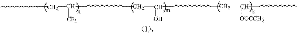 A kind of ternary fluorine-containing resin and its preparation method and application