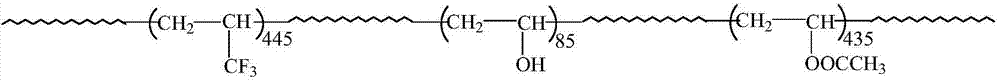 A kind of ternary fluorine-containing resin and its preparation method and application