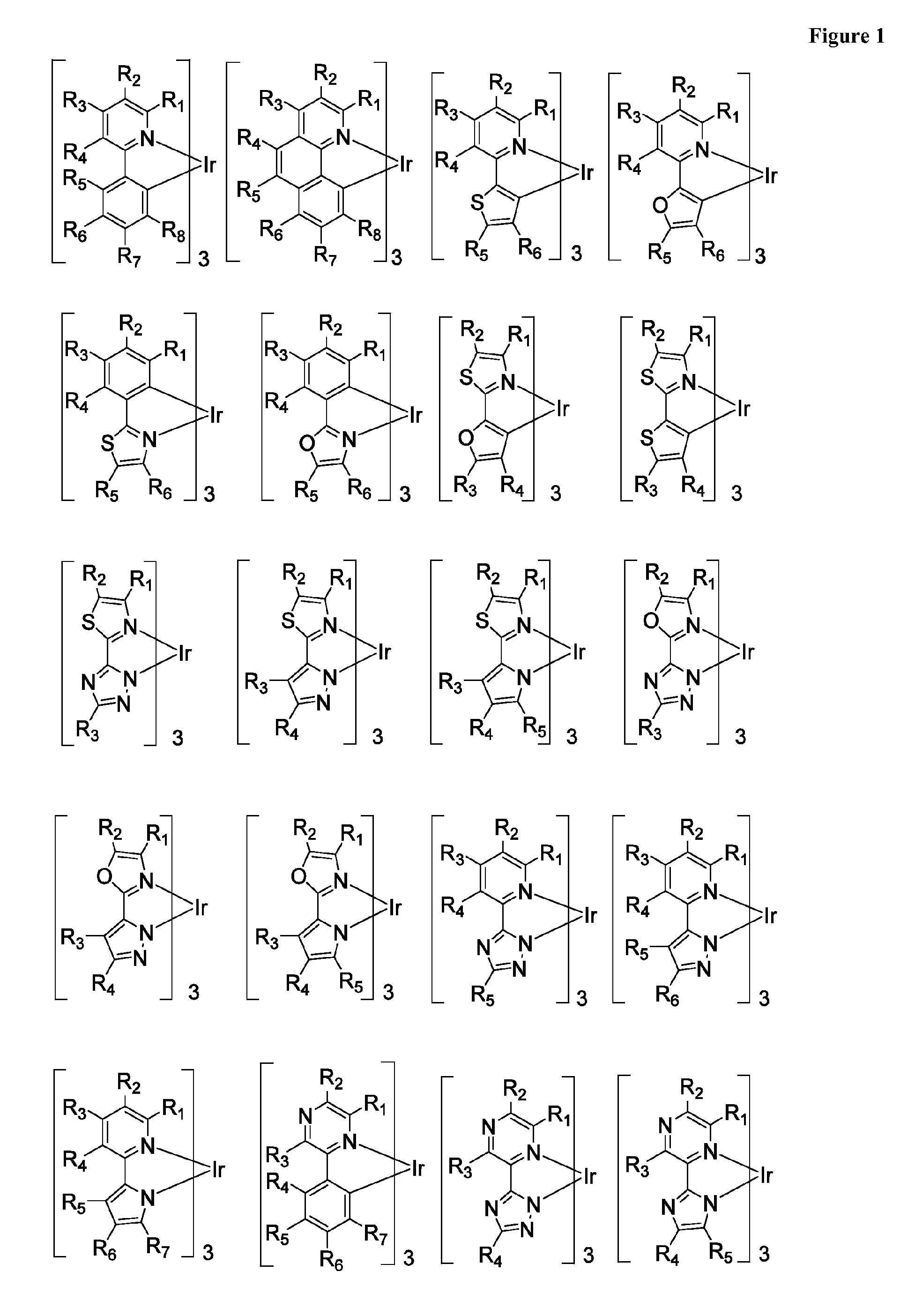 Functionalized triplet emitters for electro-luminescent devices