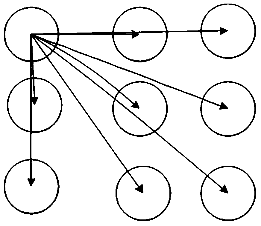 Data writing method and device of ontology library