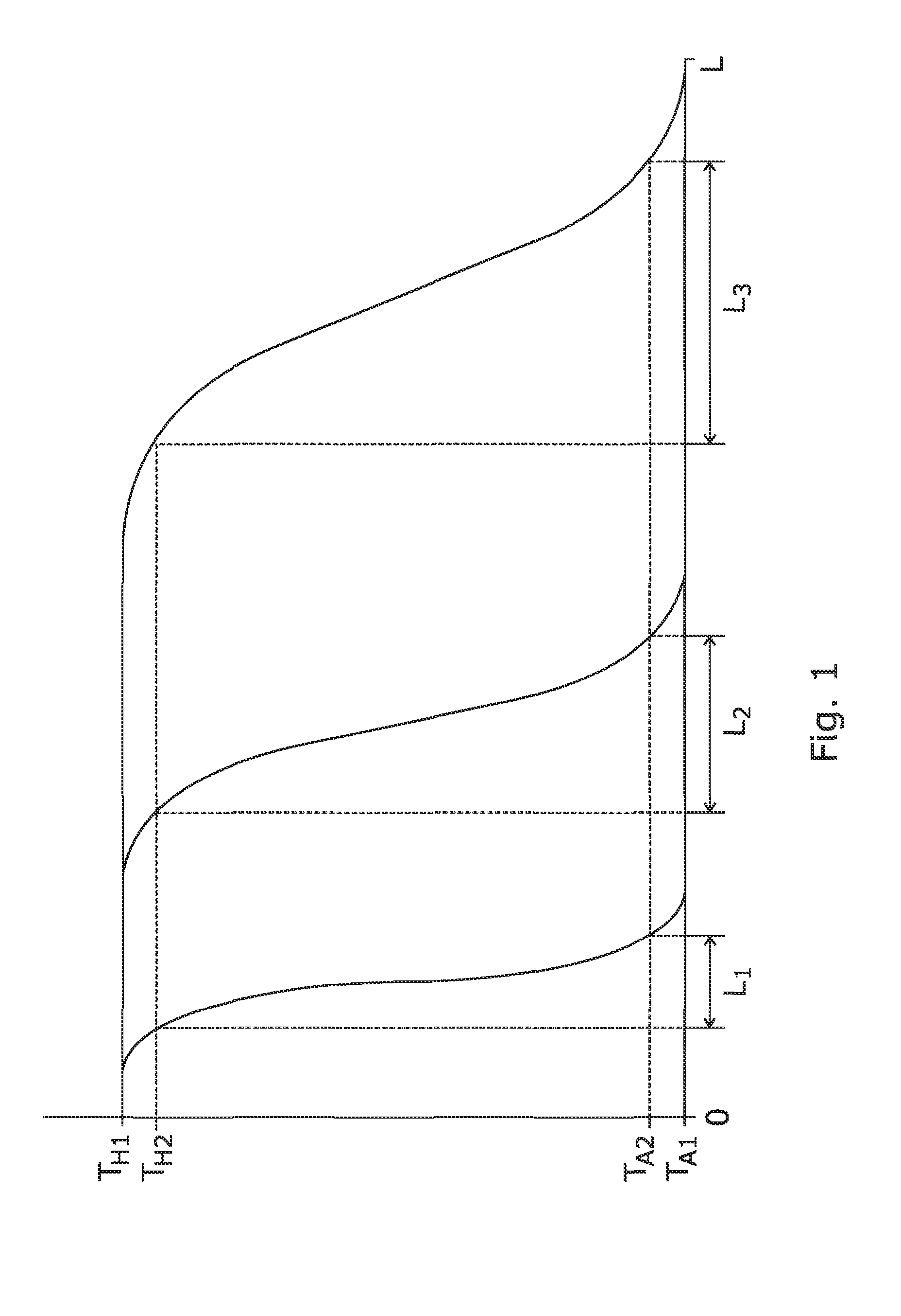 Thermal Energy Storage Apparatus