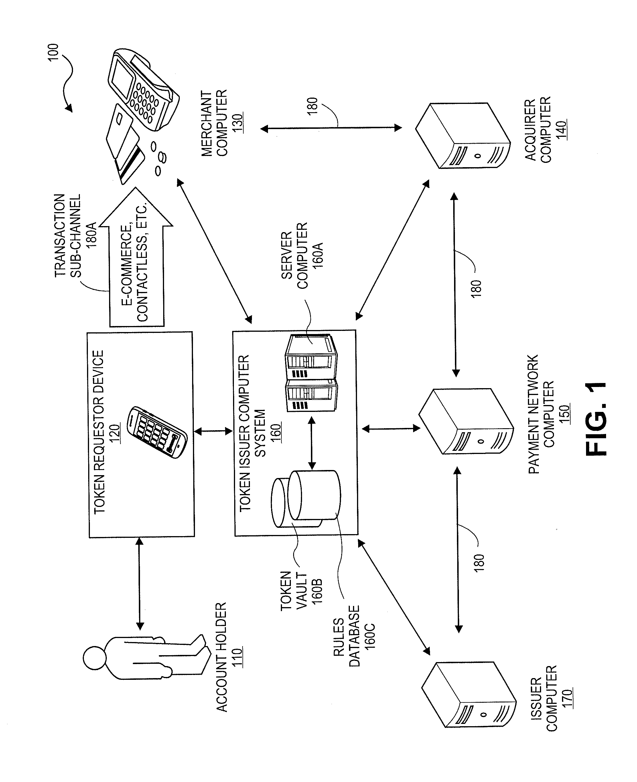 Methods and systems for token request management