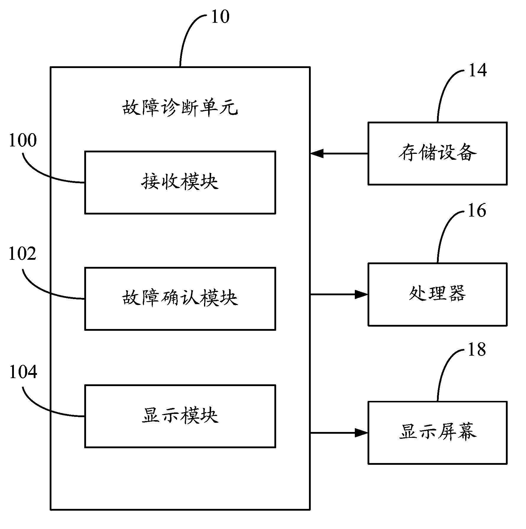 System and method for remote fault diagnosis of conveying belt