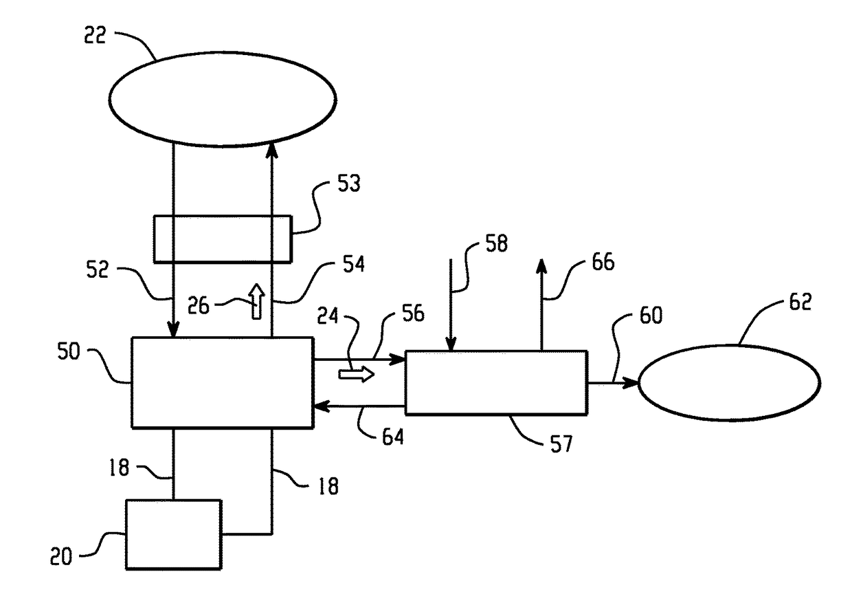 Aircraft fuel tank ullage gas management system