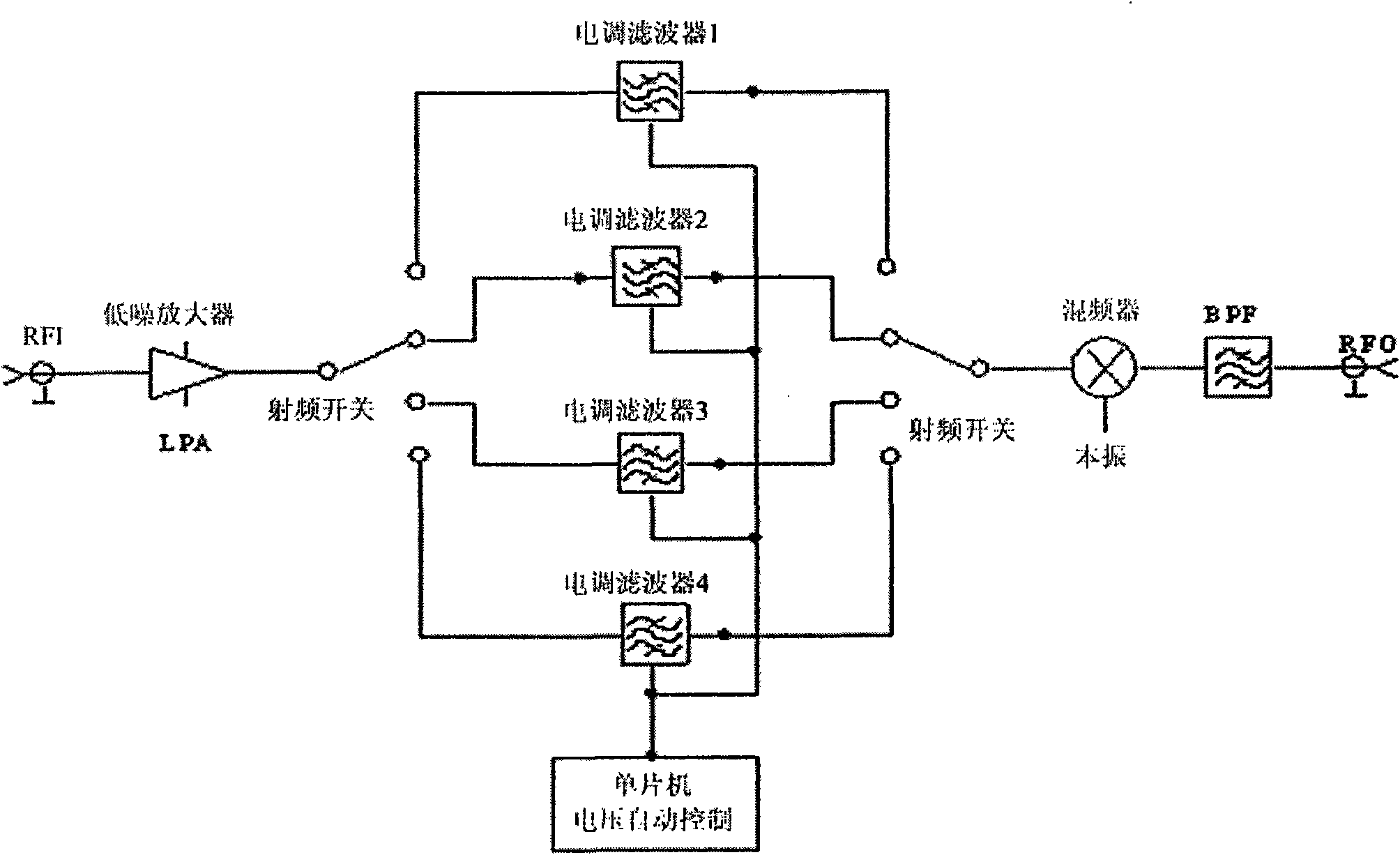 Electrically tunable filter