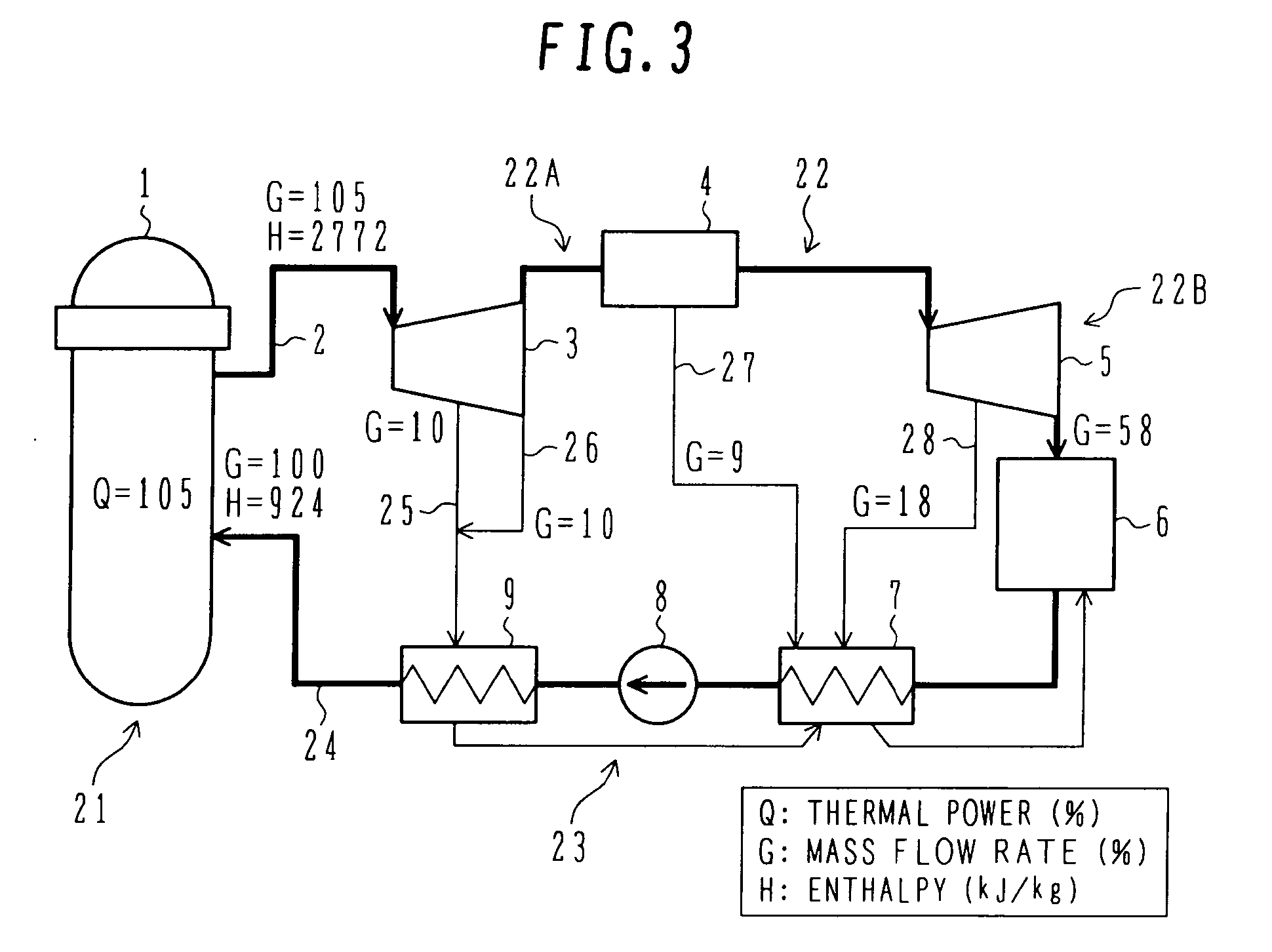 Operation method of nuclear power plant