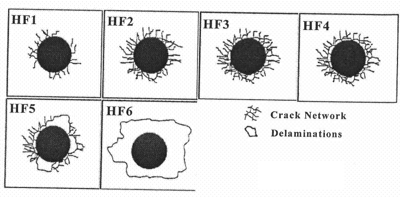 Diamond film coating steel matrix composite material and preparation method thereof