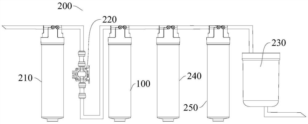 Activated carbon rod and preparation method thereof, activated carbon rod filter element and water treatment system