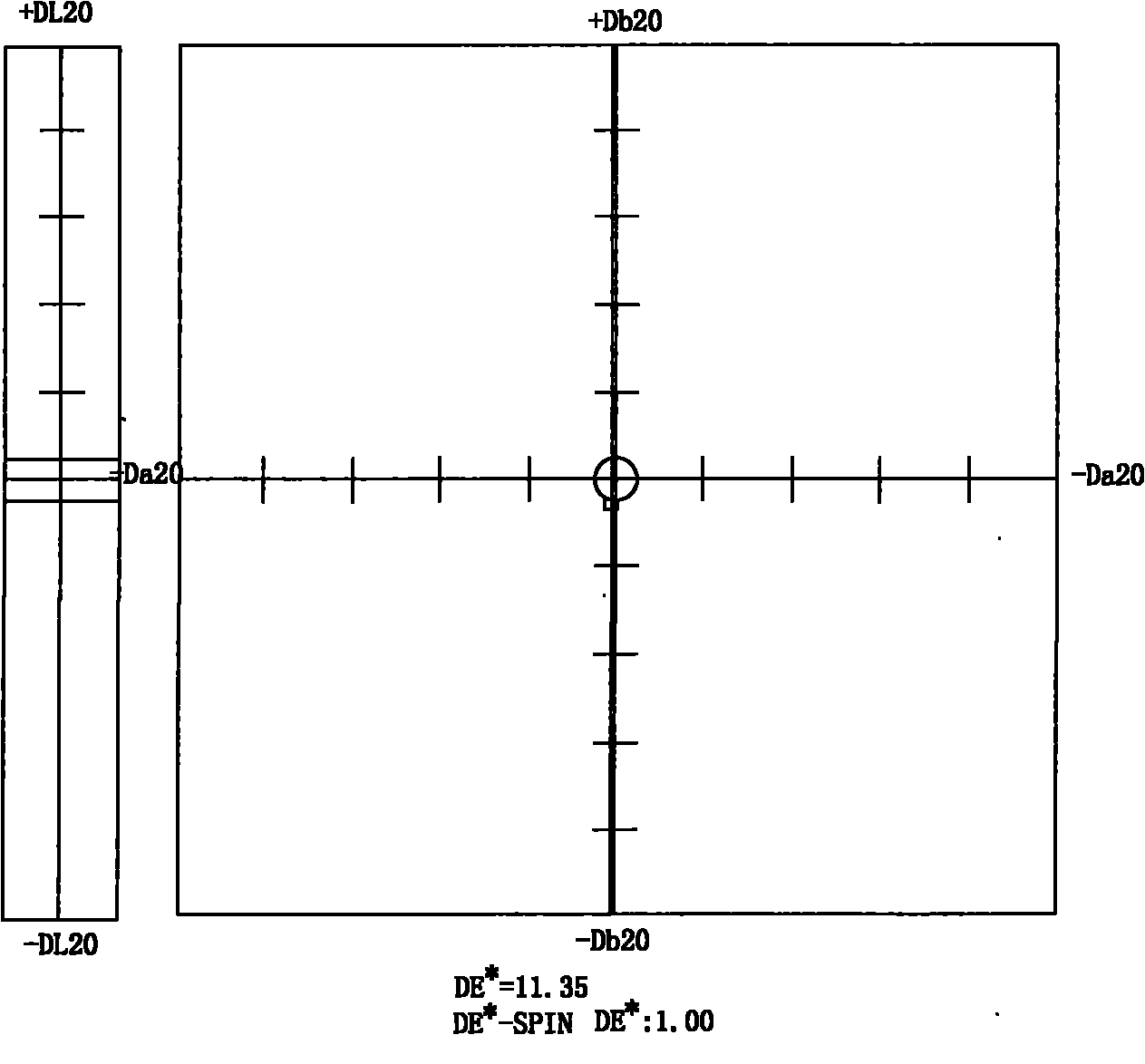 Fog and black surface treatment agent applying to synthetic leather rear section and preparation method thereof