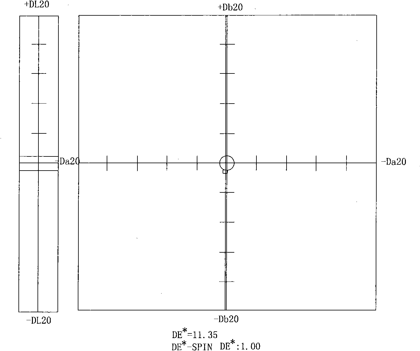 Fog and black surface treatment agent applying to synthetic leather rear section and preparation method thereof