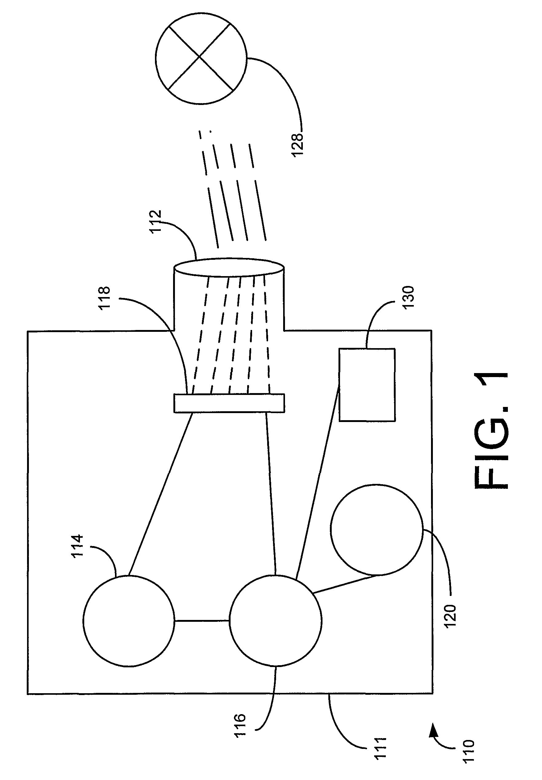 System and method for implementation motion-driven multi-shot image stabilization