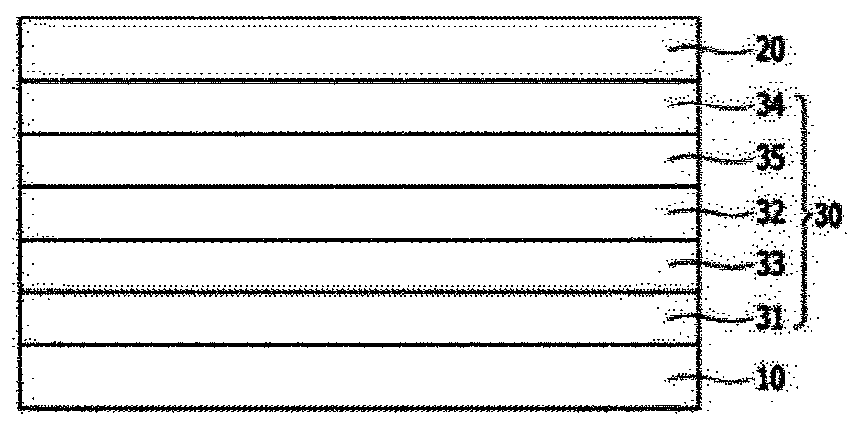 Organic compound and organic electroluminescent element comprising same