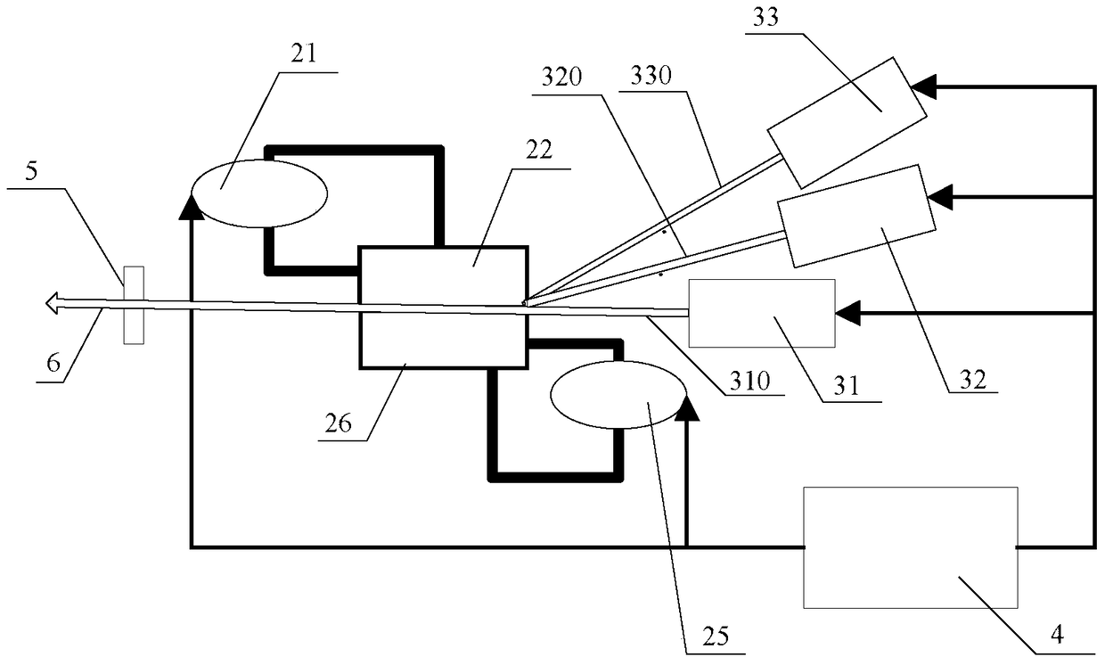 A four-electrode-based pulsed laser beam combining device and method thereof