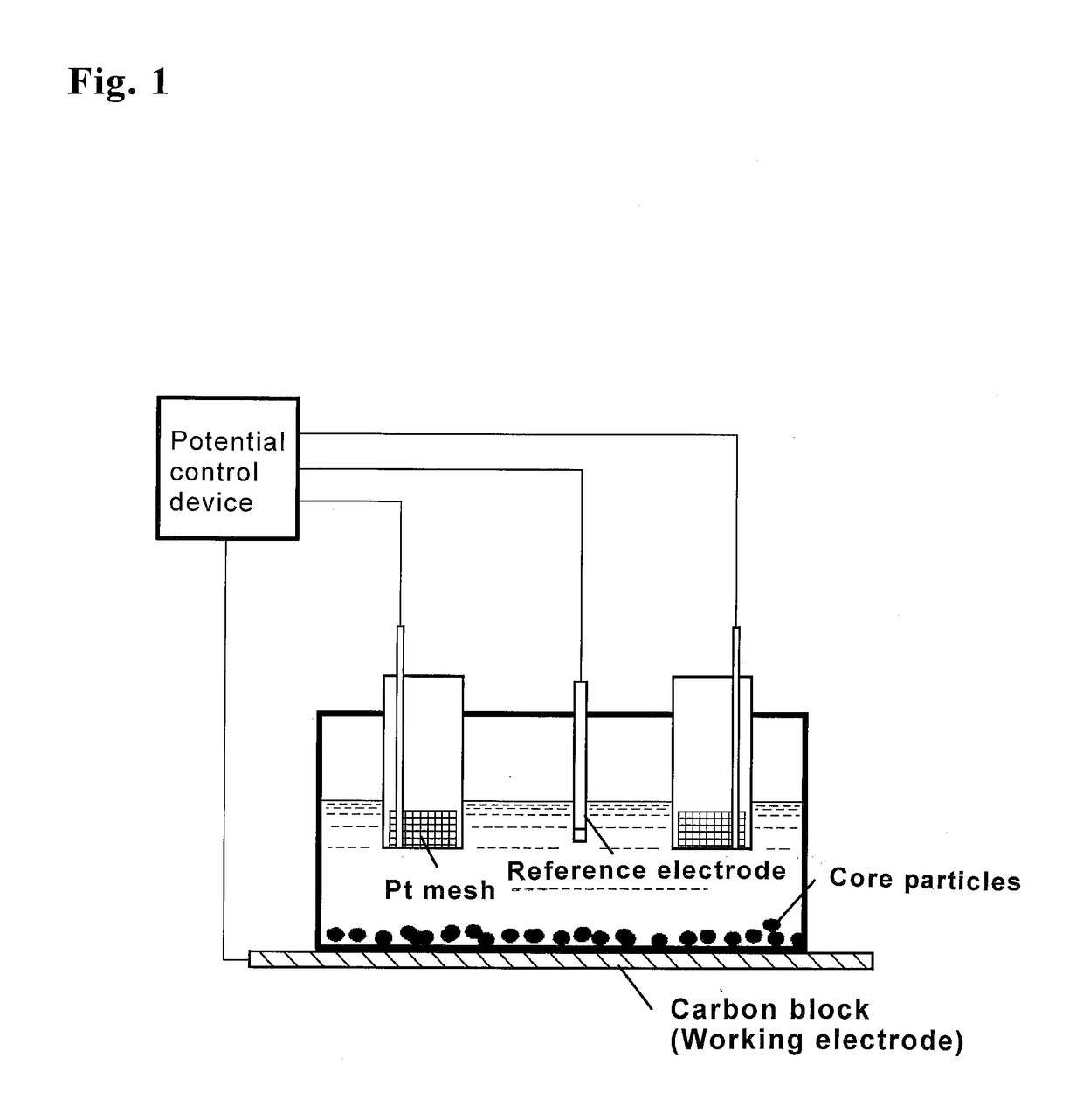 Method for producing catalyst wherein catalyst particles having core/shell structure are supported