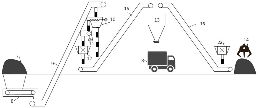 Coal and garbage coupled fuel integrated treatment system and method based on fluidized bed