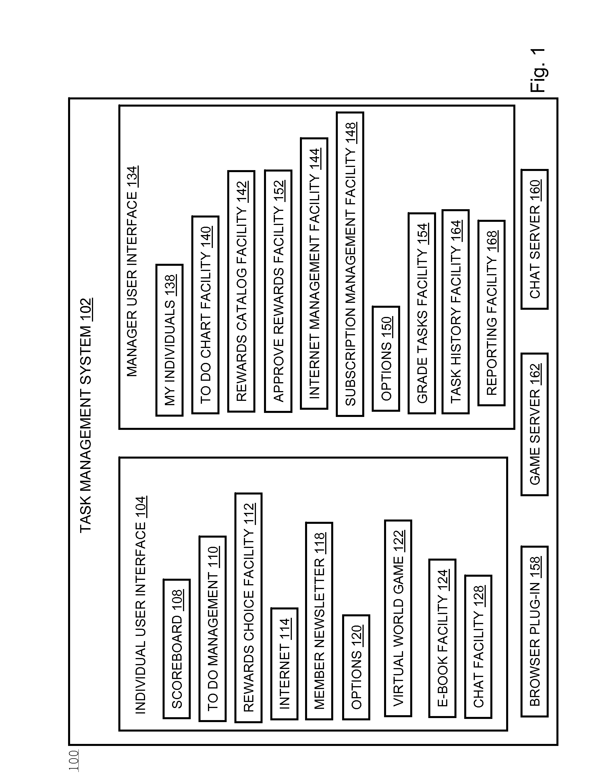 Systems and Methods of Managing Tasks Assigned to An Individual