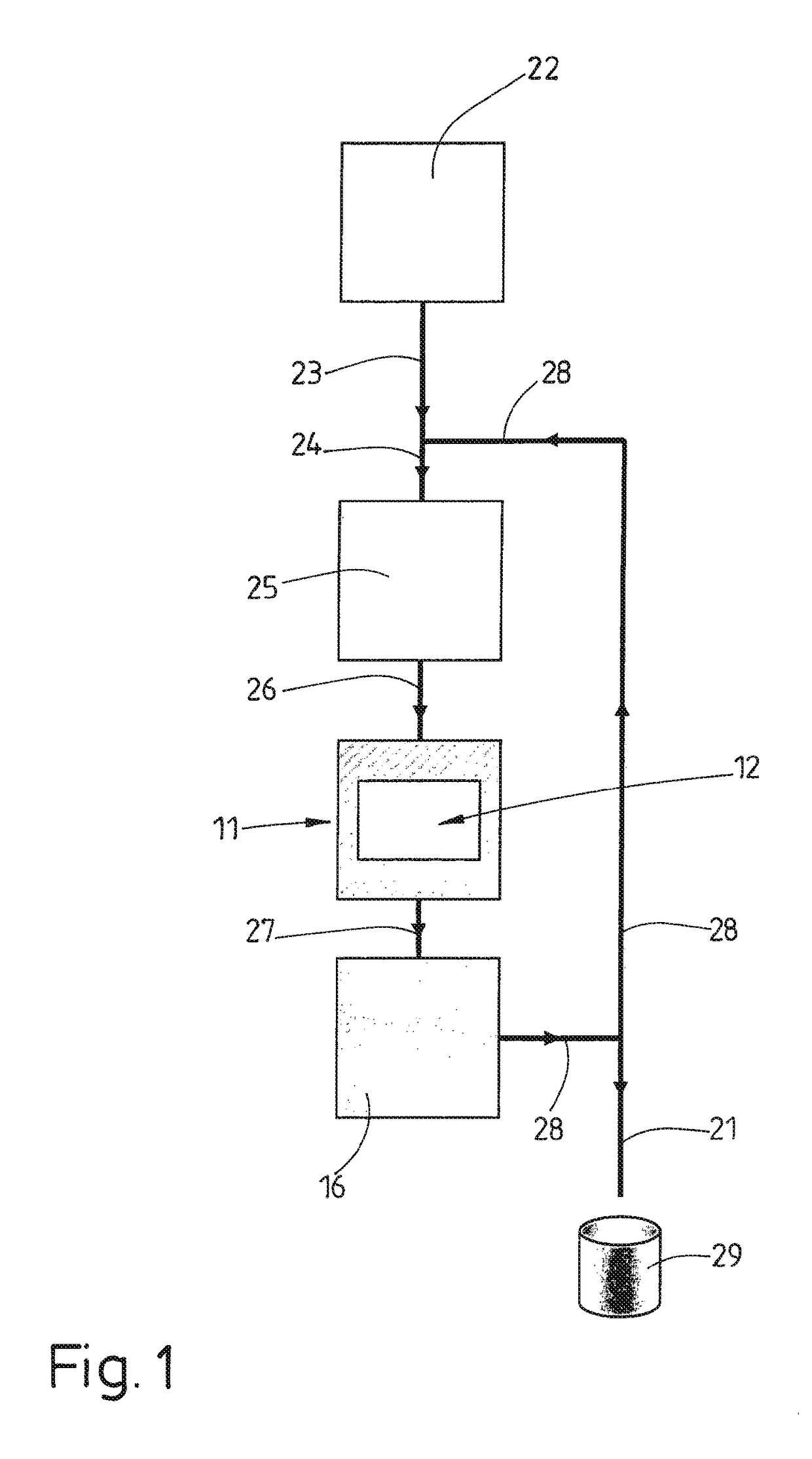 Method, device and packing unit for producing a cosmetic item