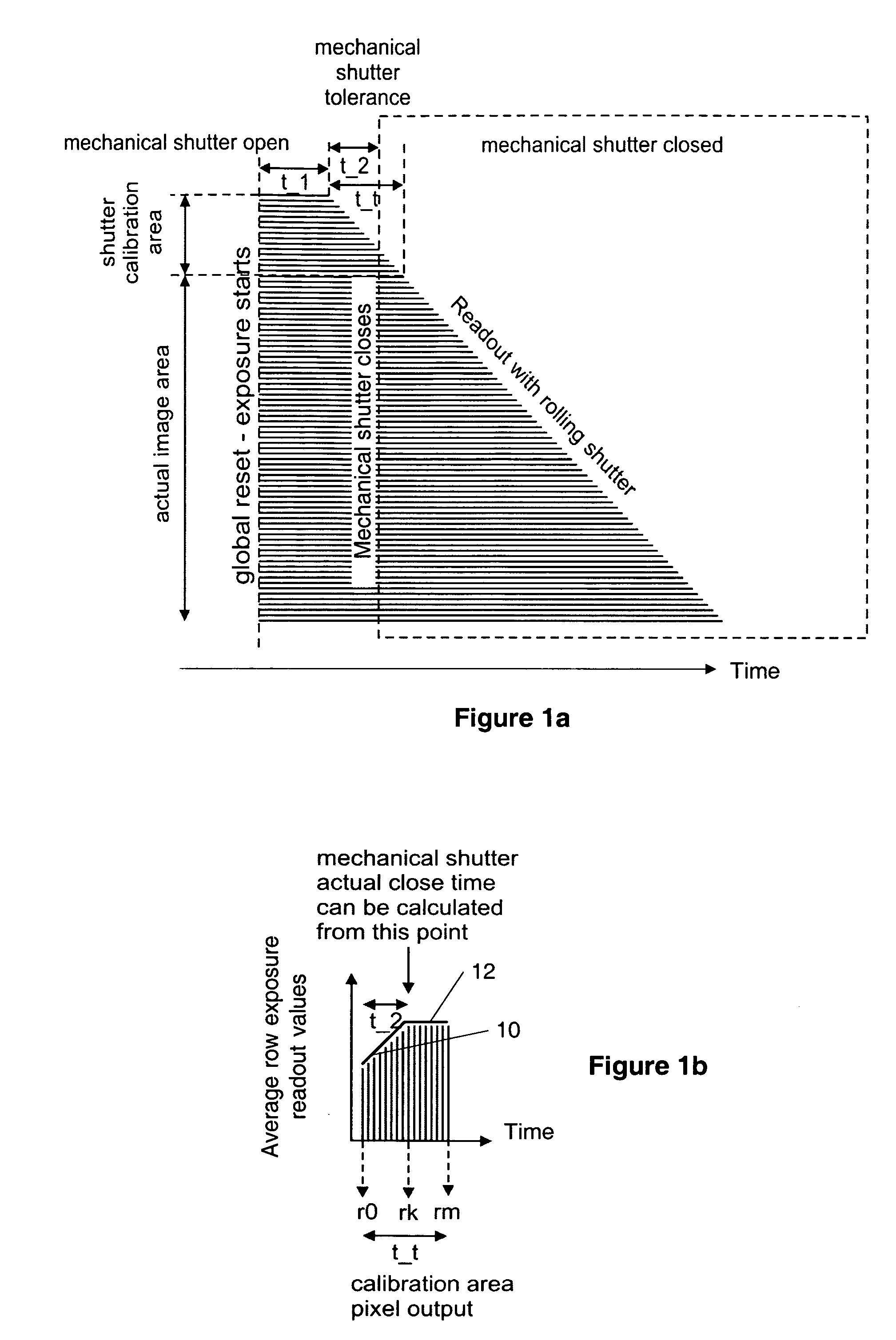 Determination of mechanical shutter exposure time