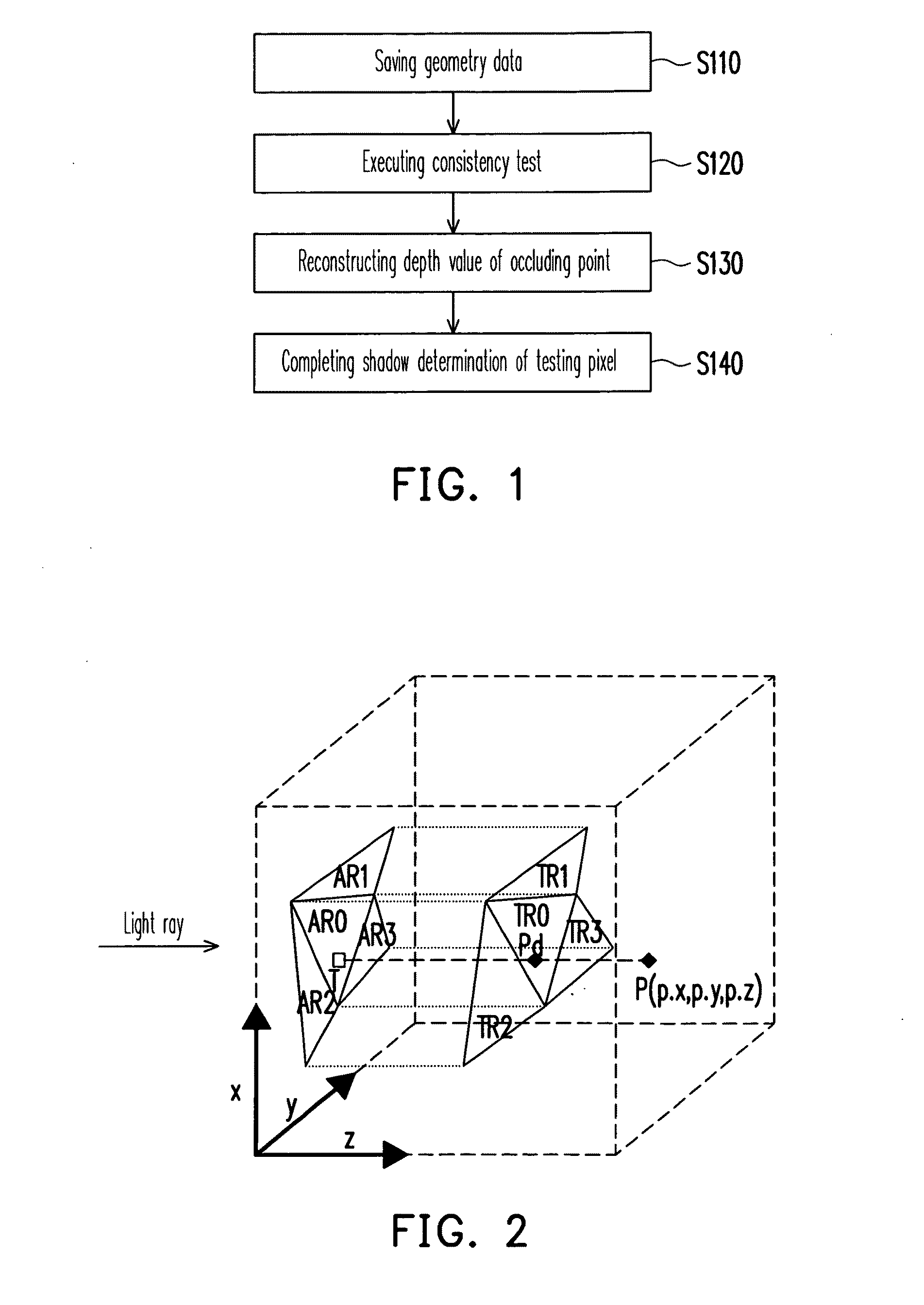 Reconstructable geometry shadow mapping method