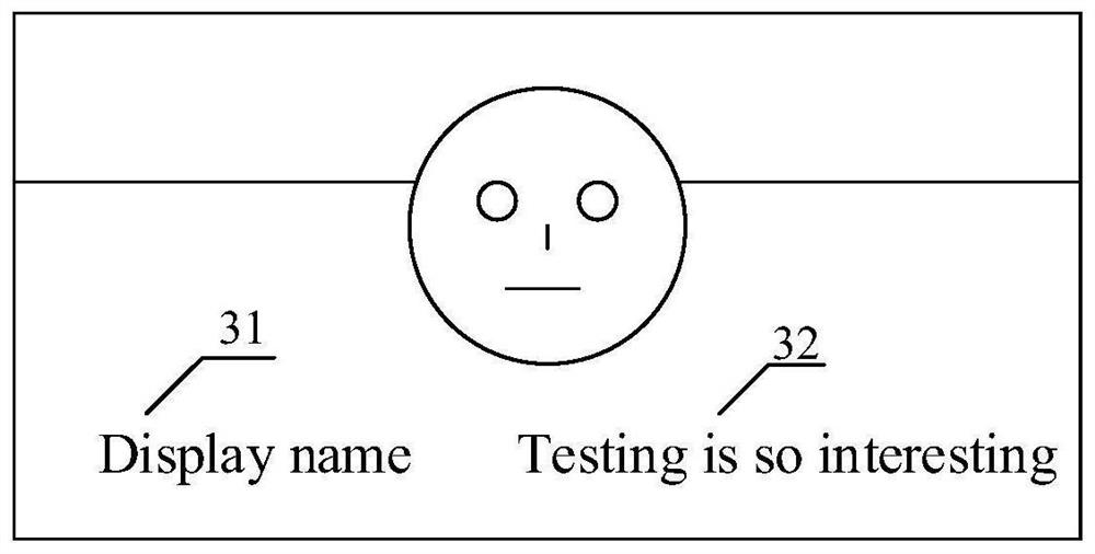 Interface testing method and device, equipment and storage medium