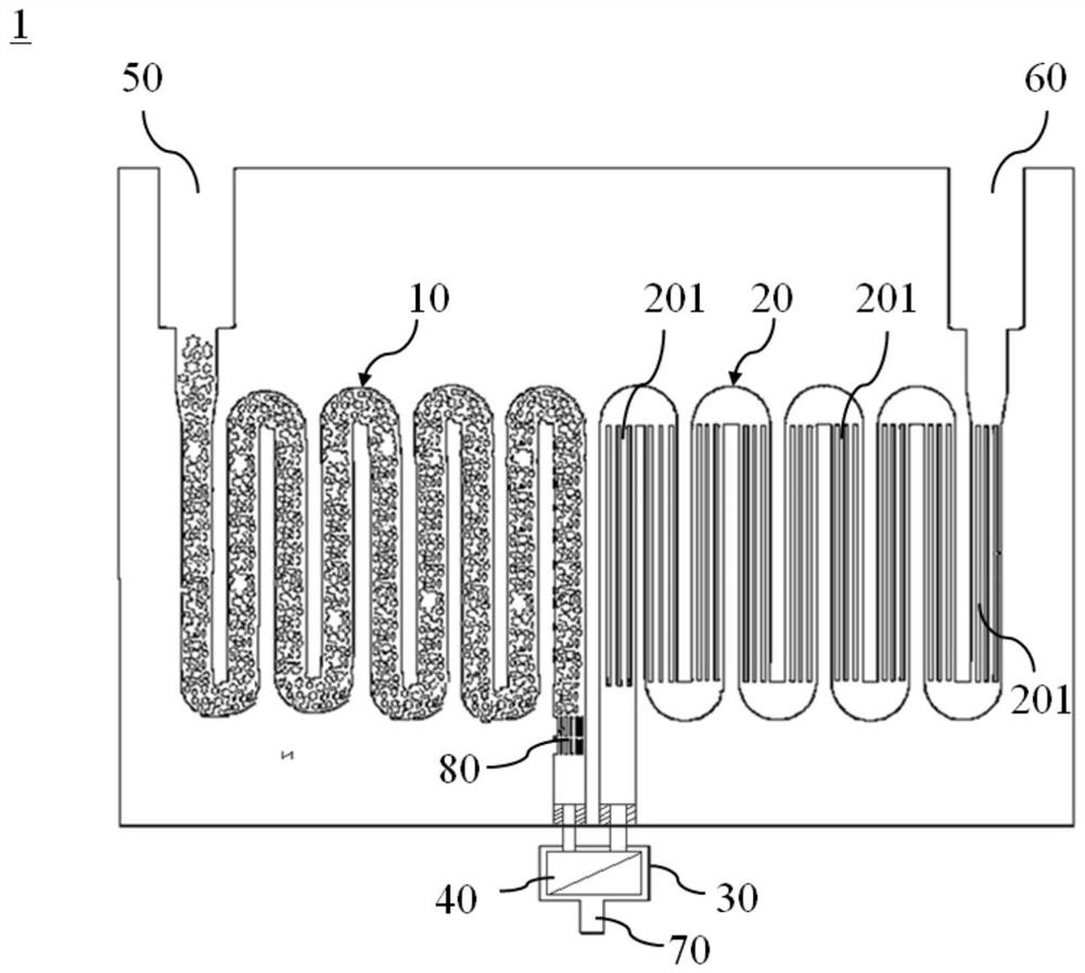 A kind of micro gas chromatography column chip and preparation method thereof