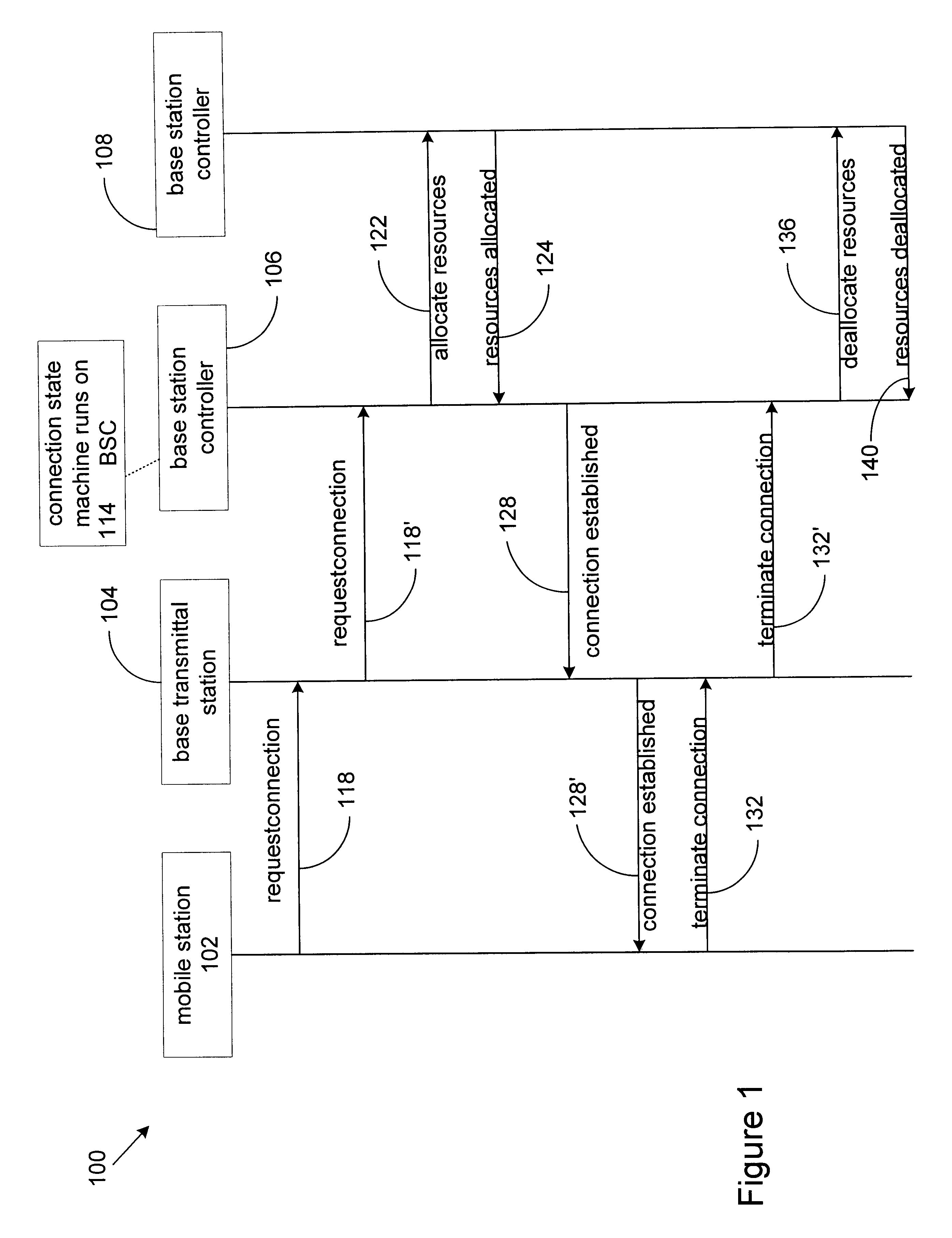 Method and apparatus for implementing timers for enterprise javabean components