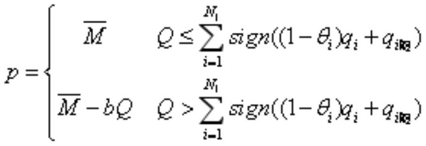 A Distributed Power Spot Market Transaction Simulation Method