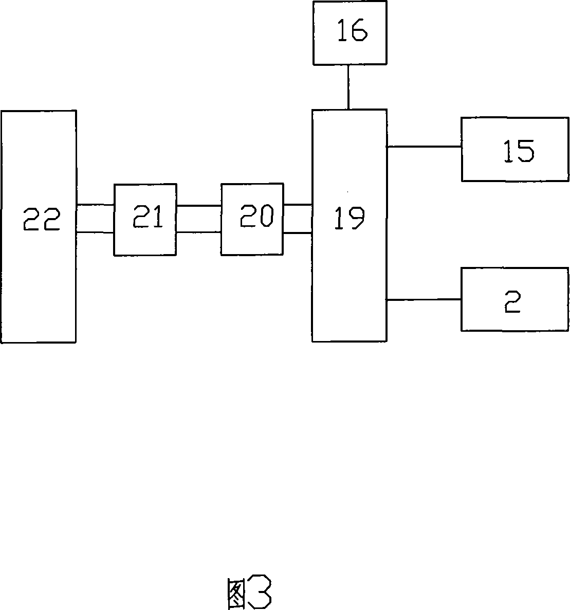 Self-adjusting orthopaedics external fixing device