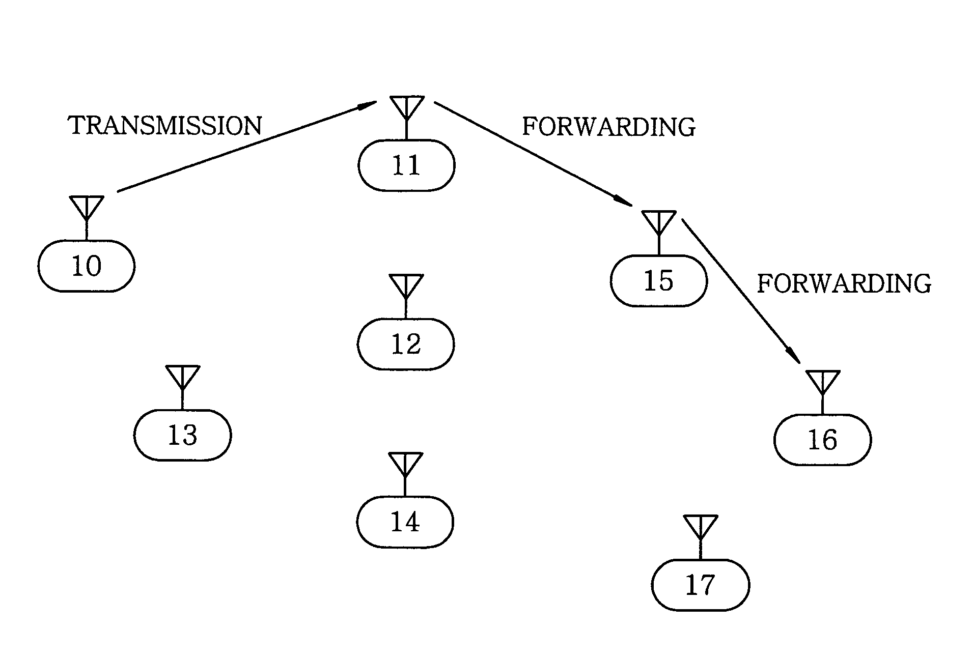 Wireless mesh network system and control method thereof, and wireless device