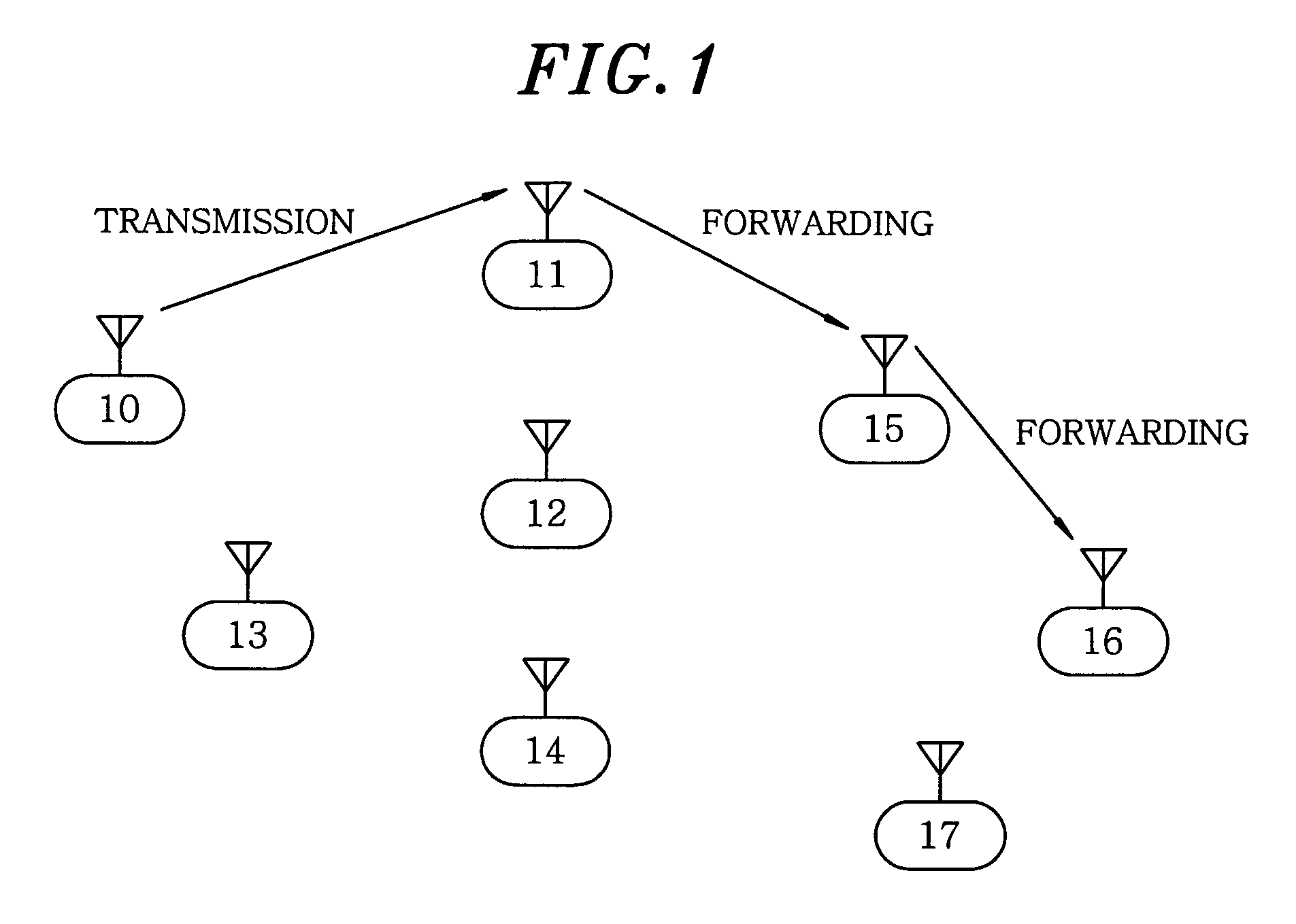 Wireless mesh network system and control method thereof, and wireless device