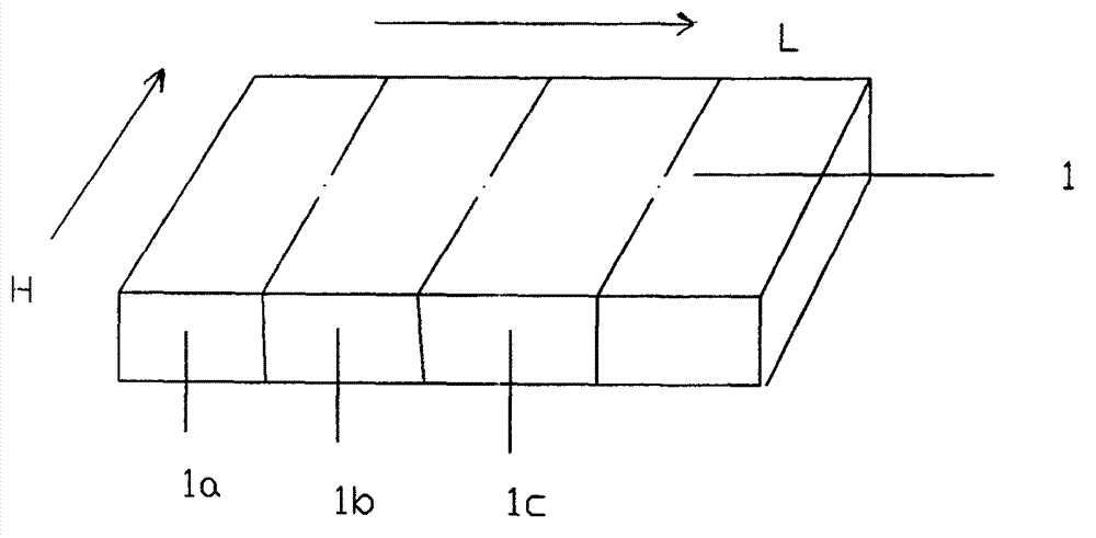 Fiber cotton cushion and preparation process thereof