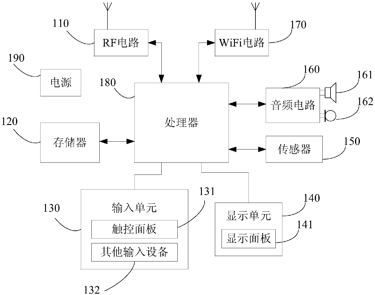 Method and device for determining state of parking space