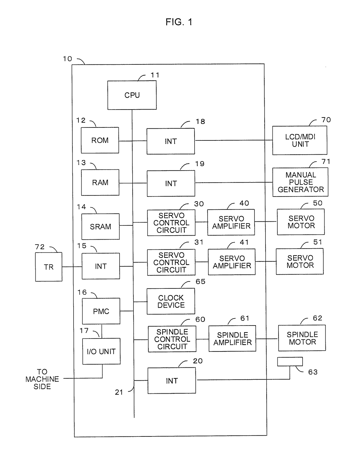 Numerical controller executing operation by a movement command and table-format data