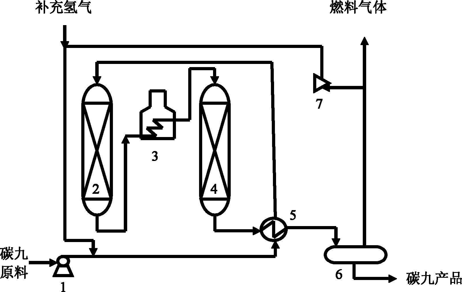 Catalysis upgrading method for cracking ethylene by-product carbon-9