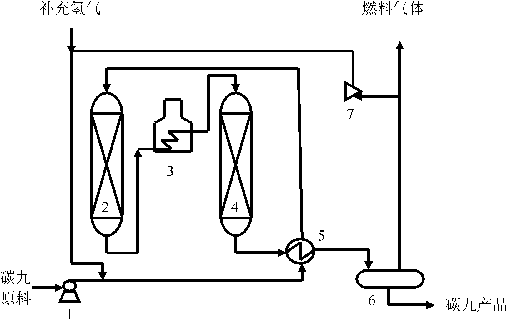 Catalysis upgrading method for cracking ethylene by-product carbon-9