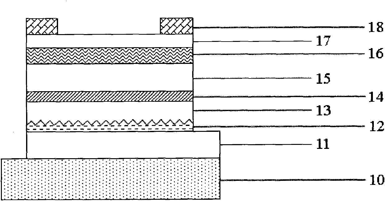 Composite back reflection metal electrode for thin film solar cell, as well as preparation method and application of composite back reflective metal electrode