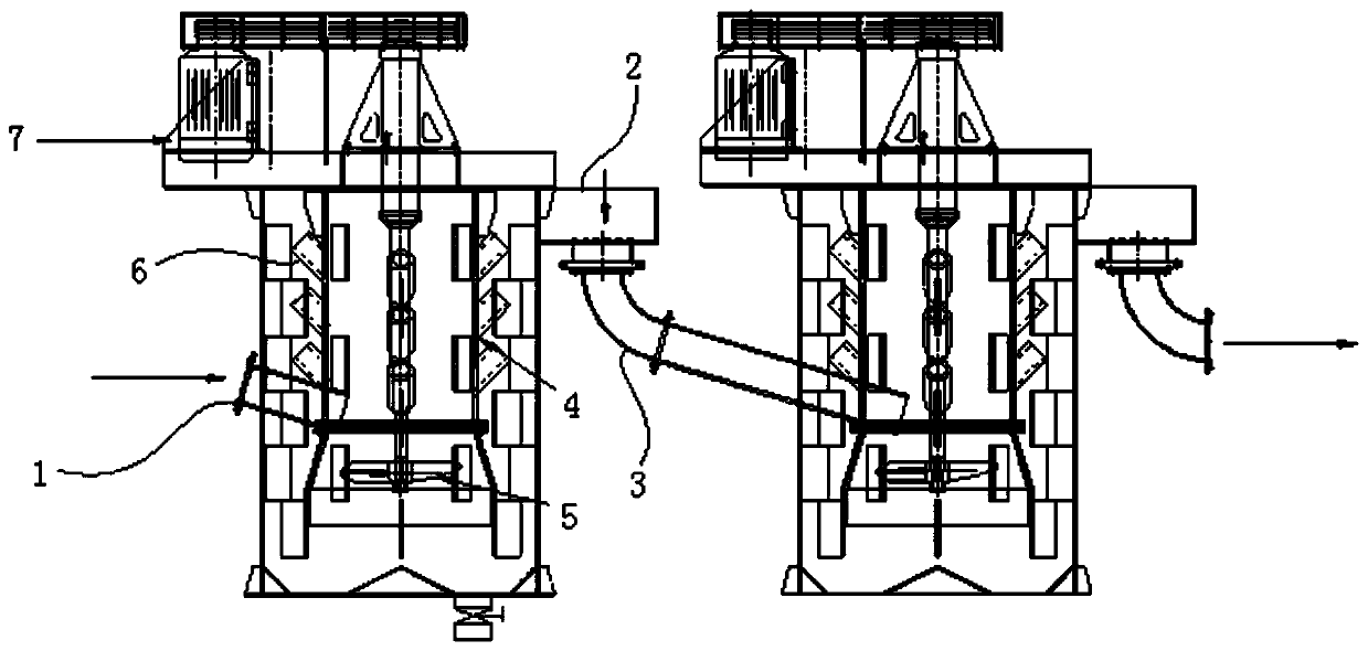 Flotation production line