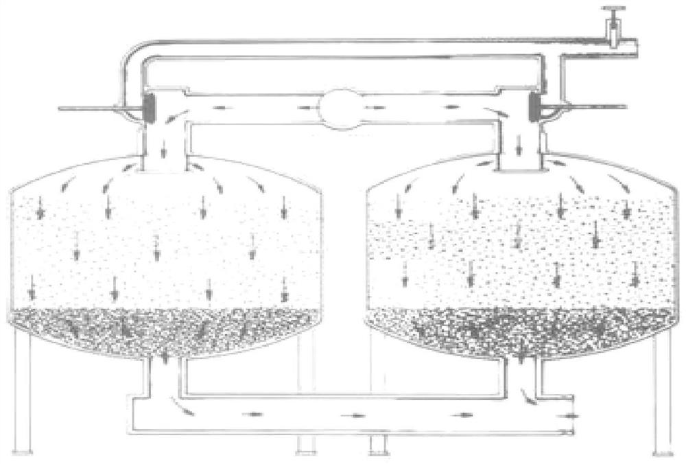 A method for reusing waste water in magnetic material industry