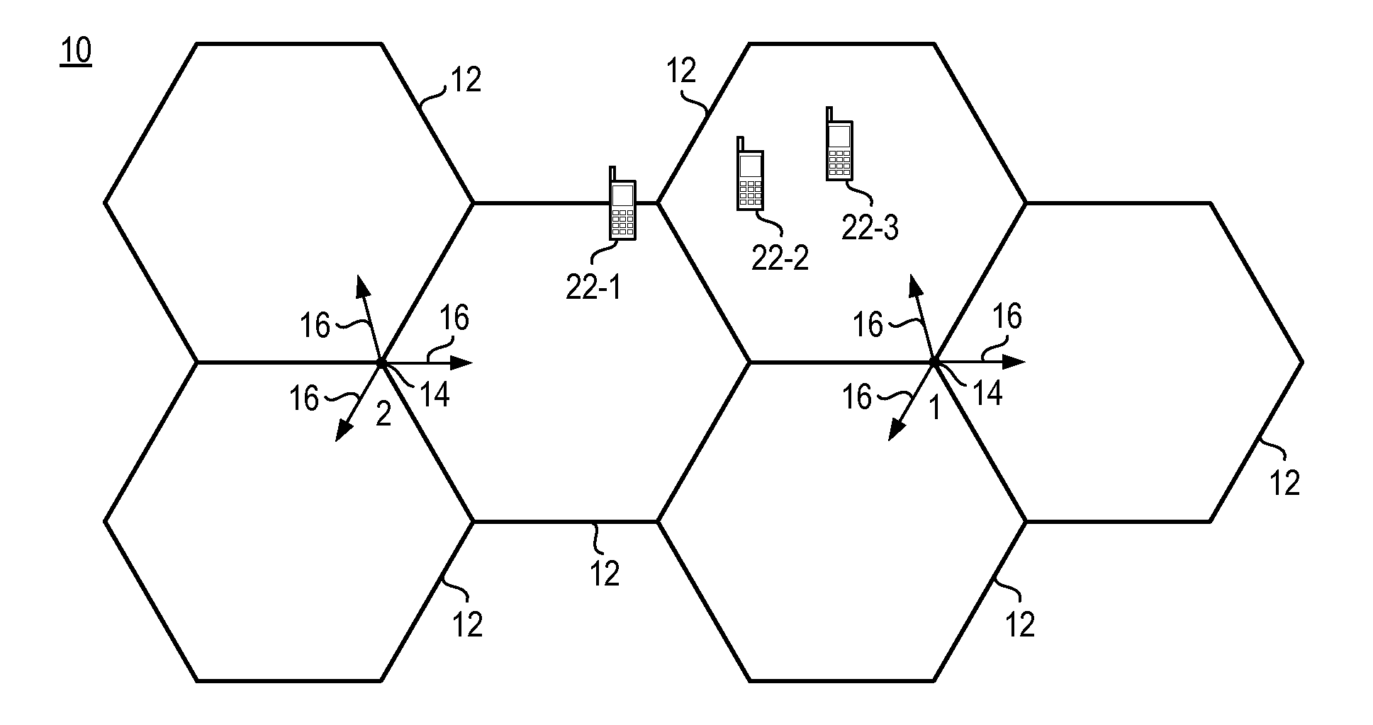 Apparatus and method for providing uplink interference coordination in a radio communication system