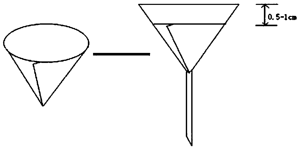 A method for measuring the permeability of the coating liquid of reconstituted tobacco leaf base sheet by papermaking method