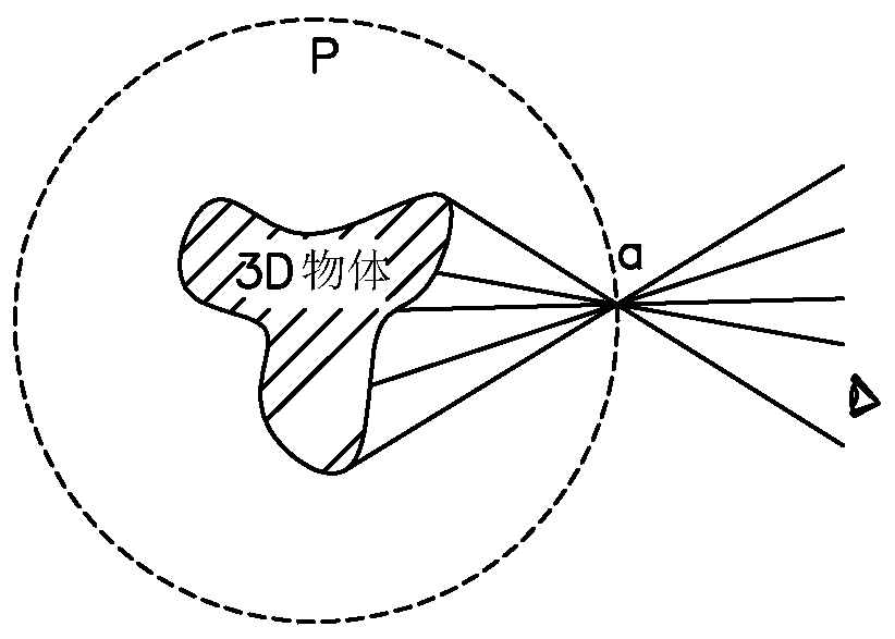 Spherical three-dimensional display