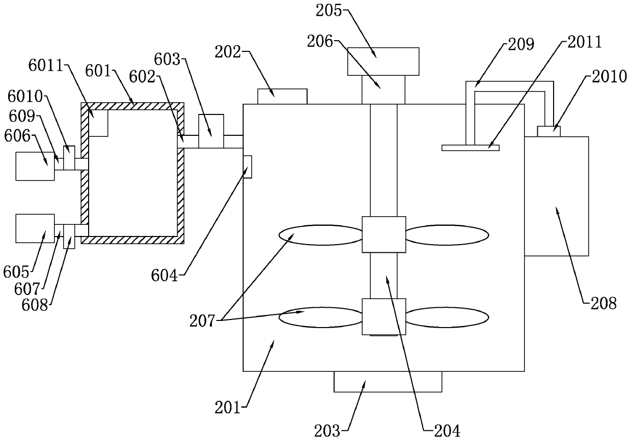 Preparation process and production equipment of antibacterial tissue