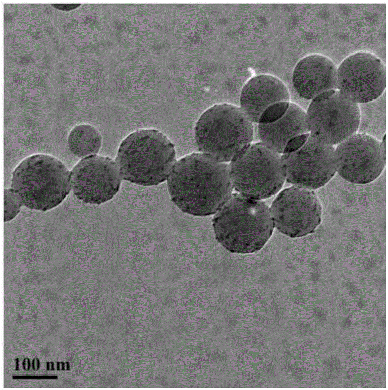 Preparation method of polymer/ZnO/SiO2 nano-composite microspheres