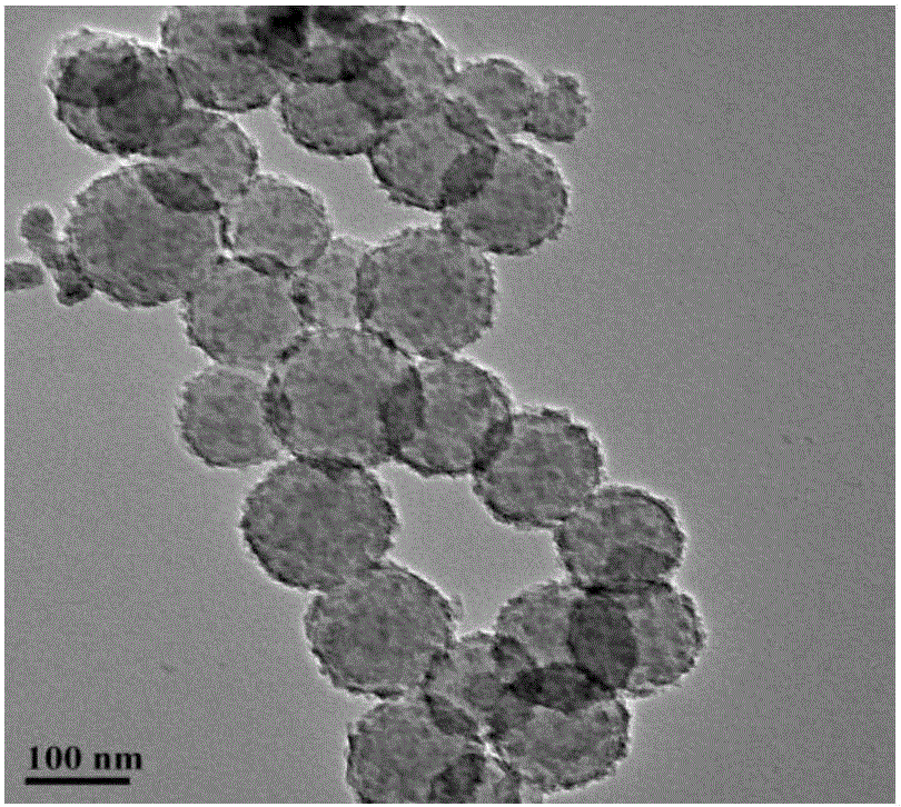 Preparation method of polymer/ZnO/SiO2 nano-composite microspheres