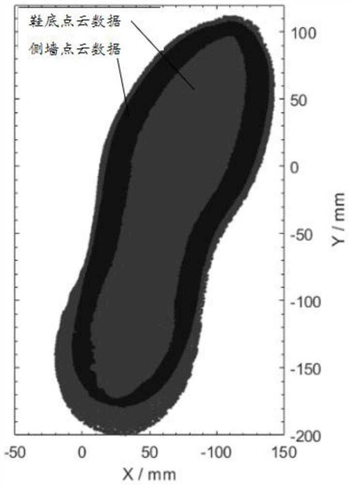 A method and robot for online generation of grinding operation trajectory in multi-dimensional space surface