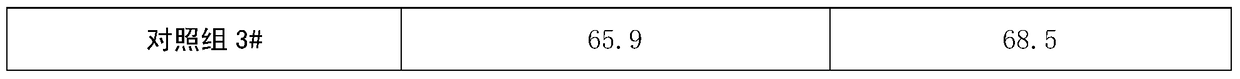 A kind of pesticide composition containing Bacillus thuringiensis