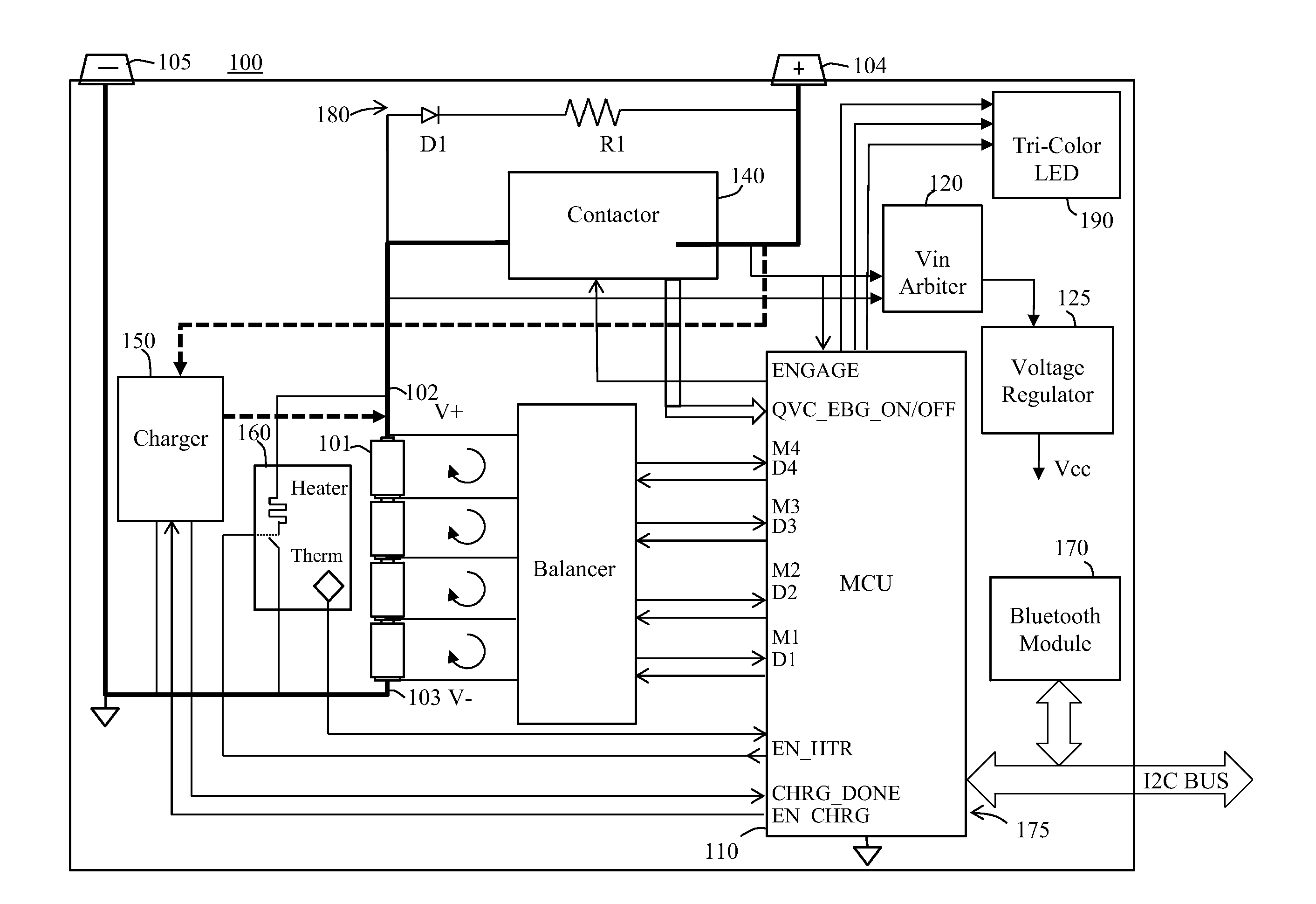 Battery module architecture with horizontal and vertical expandability