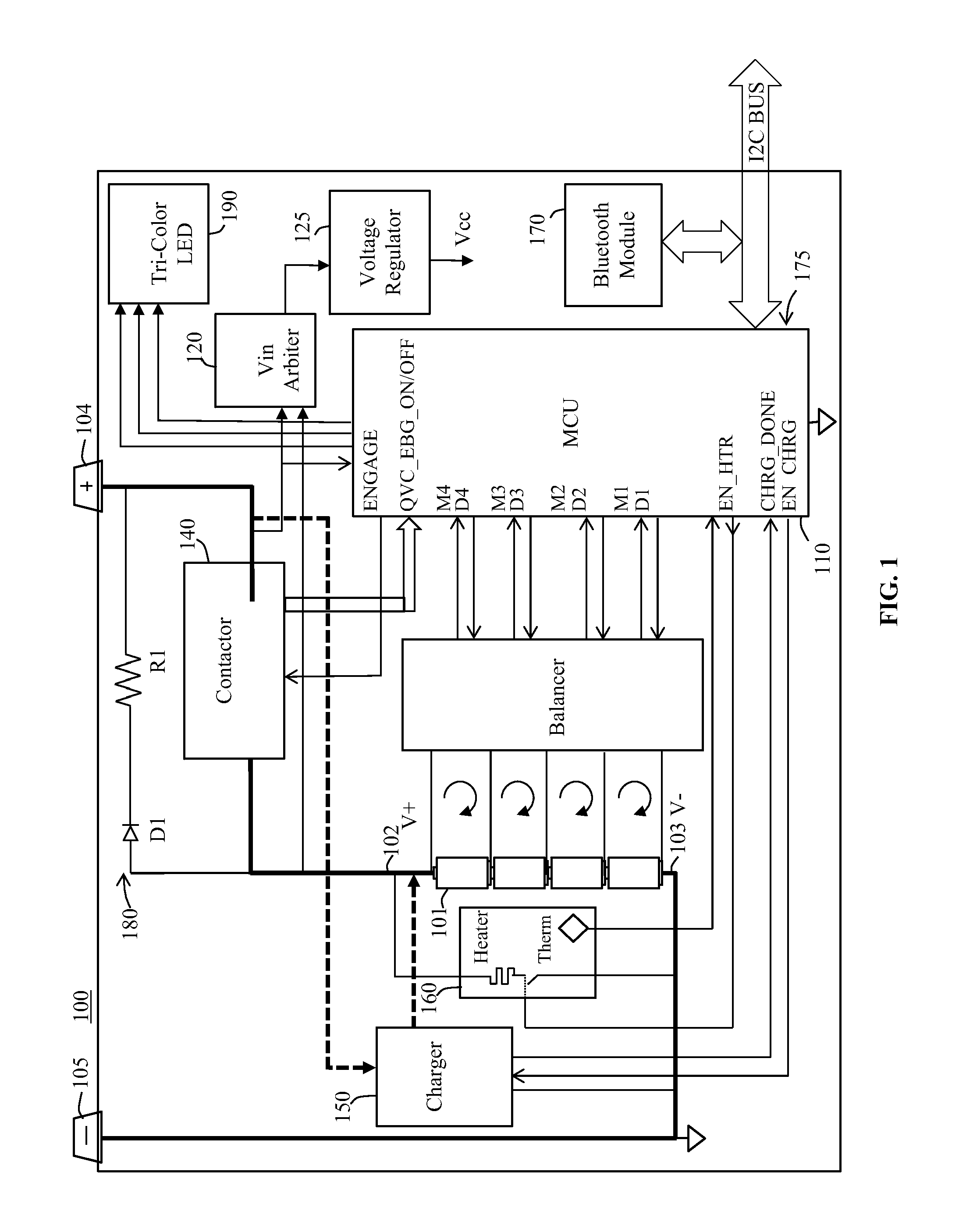 Battery module architecture with horizontal and vertical expandability