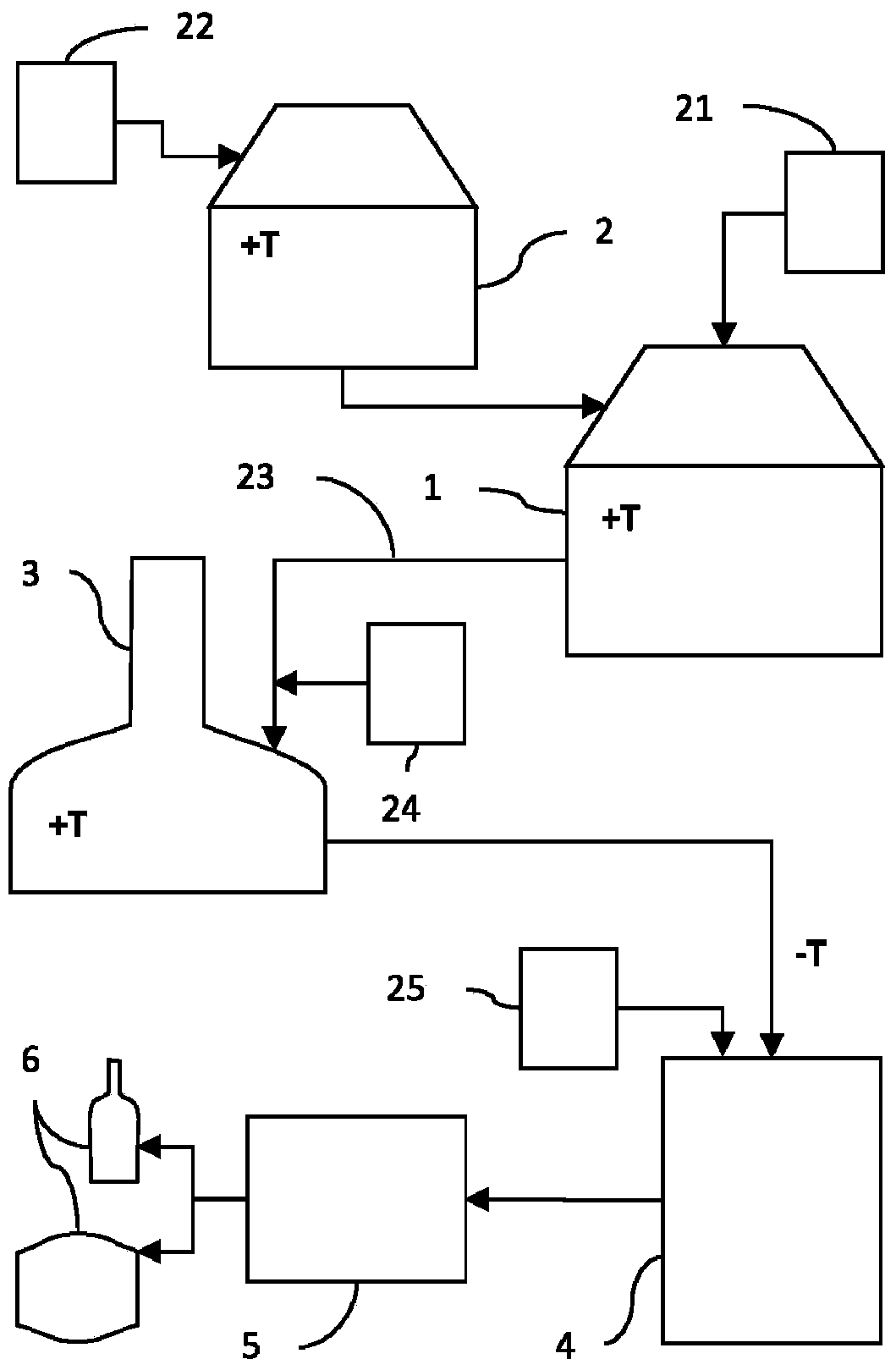 Low alcohol or alcohol free fermented malt based beverage and method for producing it