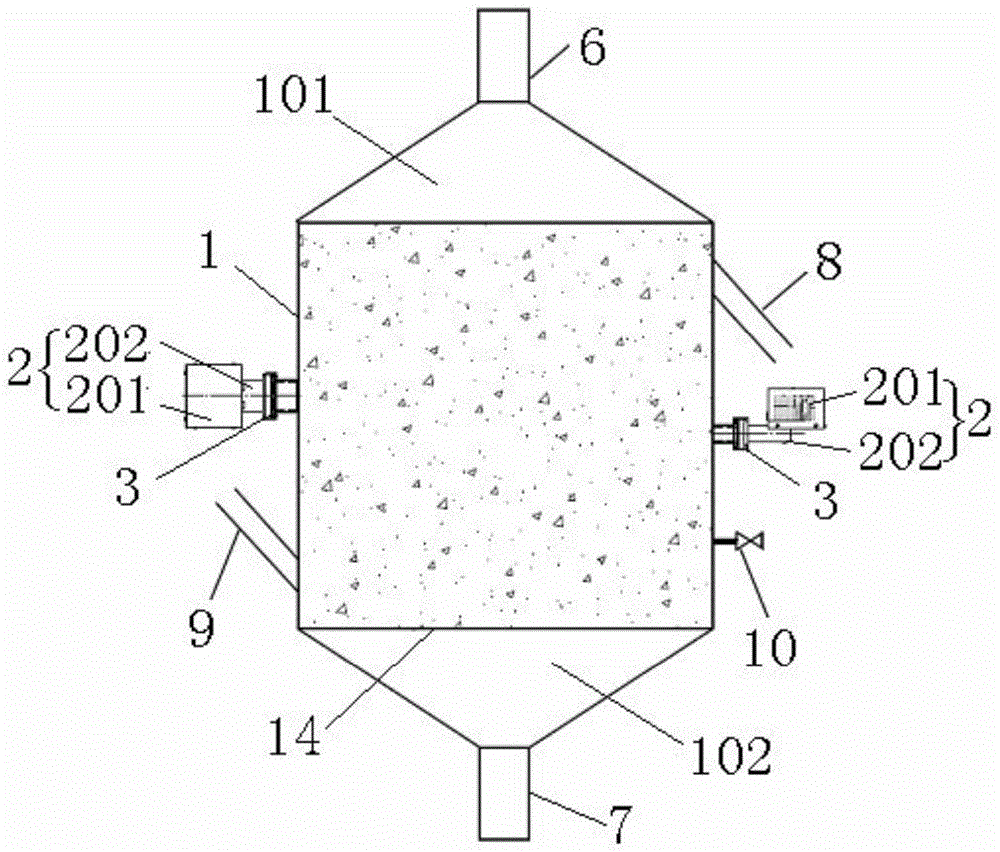 Microwave Fluidized Bed High Pressure Reactor